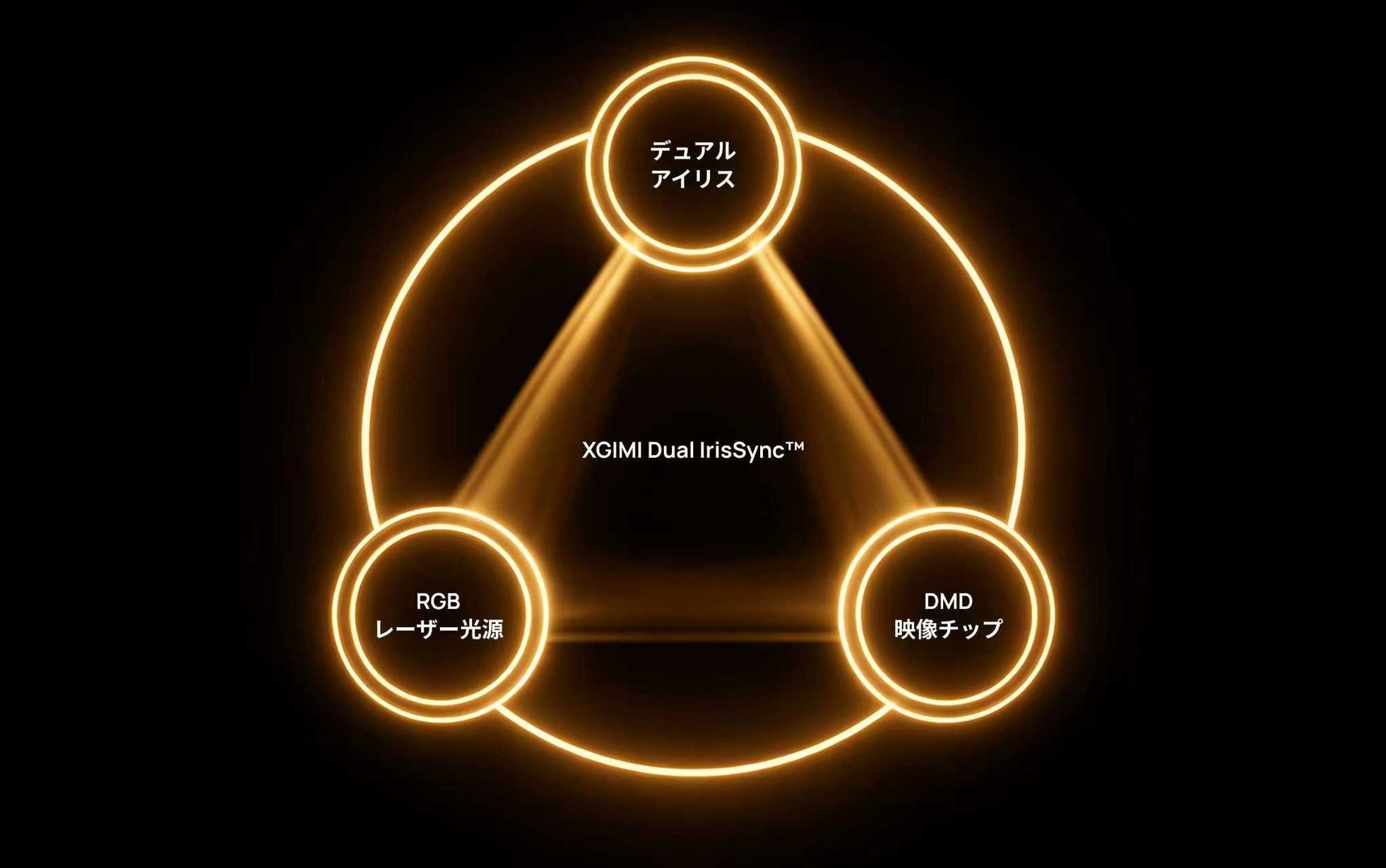 XGIMI、フラッグシップ4Kホームプロジェクター「TITAN Noirシリーズ」をMakuakeにて先行販売 - 画像3