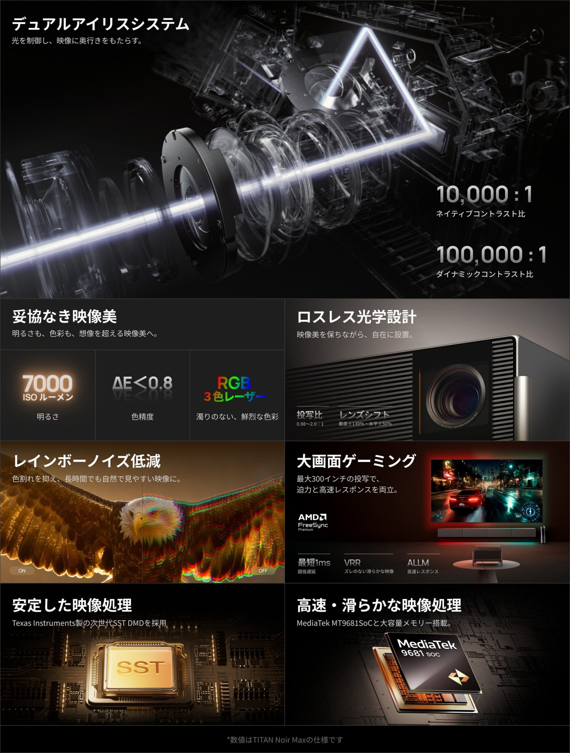 XGIMI、フラッグシップ4Kホームプロジェクター「TITAN Noirシリーズ」をMakuakeにて先行販売 - 画像6