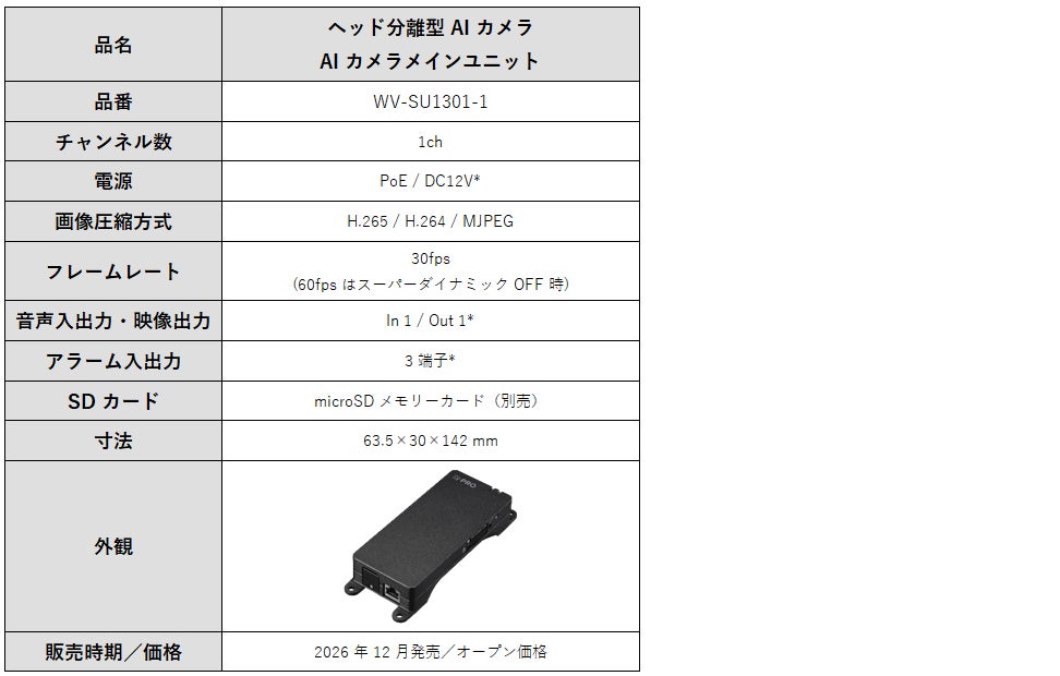 i-PRO、狭小スペースや商業空間に対応するヘッド分離型の小型AIカメラを12月に発売