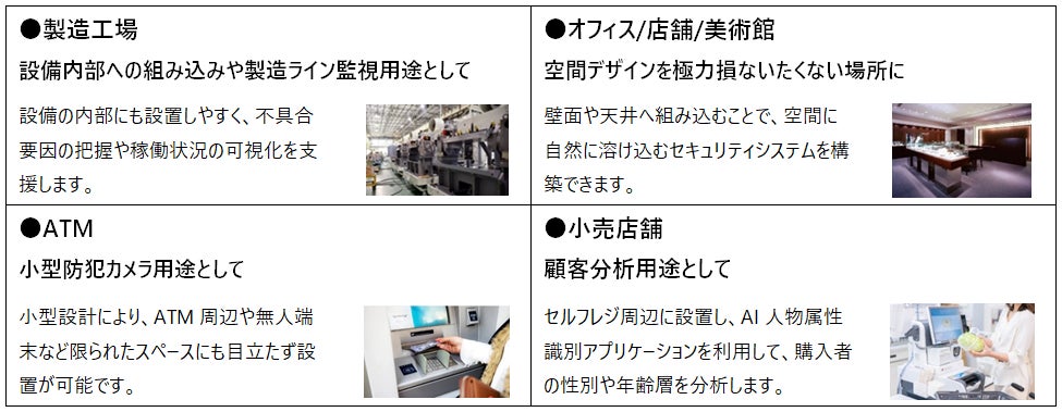 i-PRO、狭小スペースや商業空間に対応するヘッド分離型の小型AIカメラを12月に発売