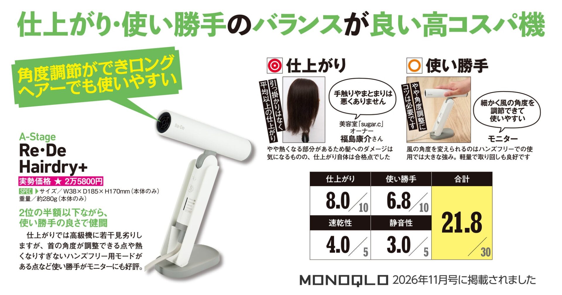 A-Stageのヘアドライヤー「Re・De Hairdry+」、『MONOQLO』で第3位を獲得 - 画像2
