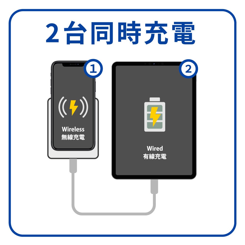 オウルテック、準固体電池を採用した10000mAhモバイルバッテリー「OWL-PBM10005Jシリーズ」を発売|主要スペックと製品仕様(5枚目)
