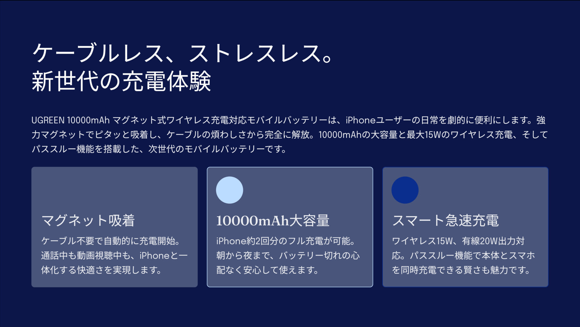 UGREEN 10000mAh マグネット式ワイヤレス充電対応モバイルバッテリーを評価!|iPhoneにピタッ!充電革命。 のまとめスライド