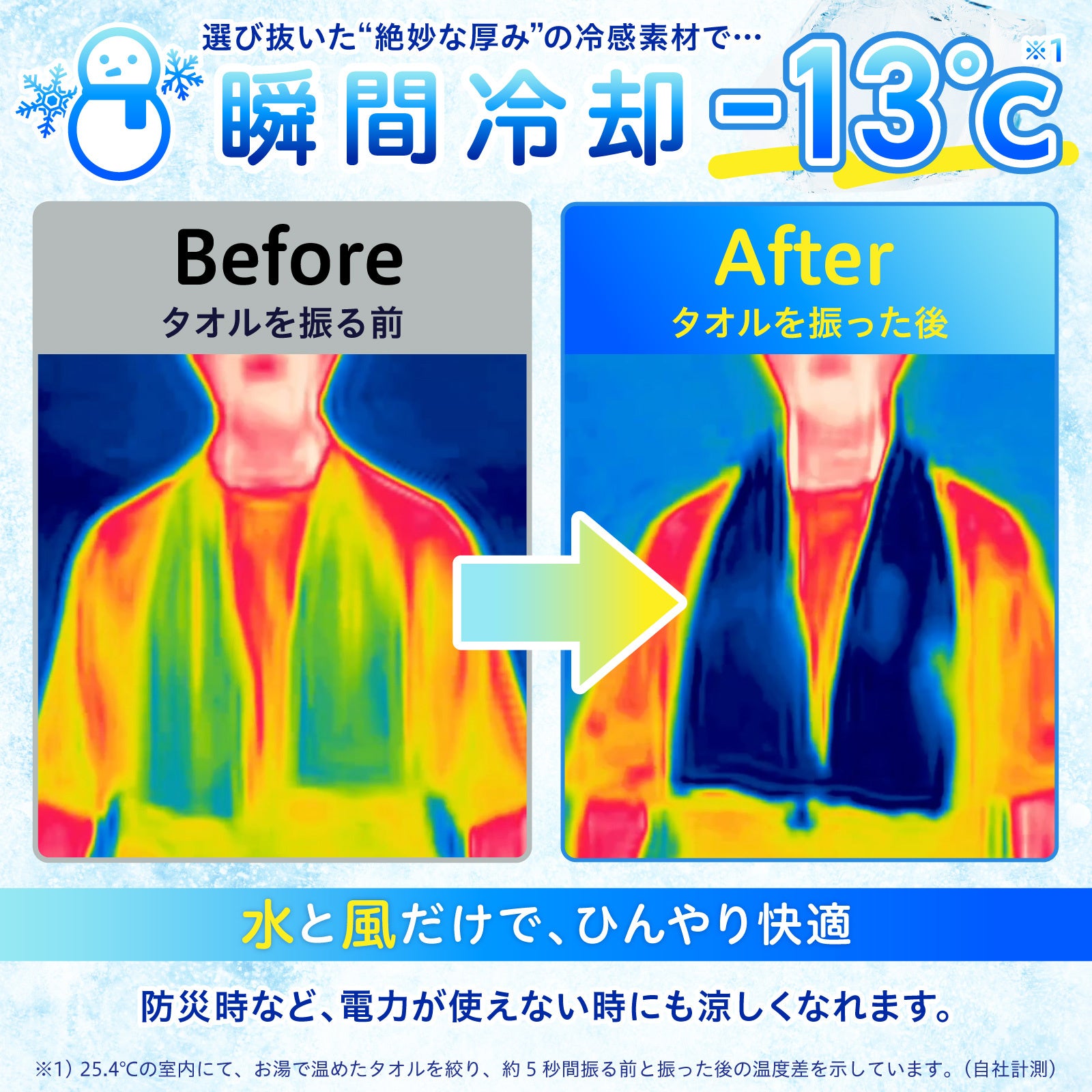 ベルモンド、首元でずれにくいループ付き冷感タオル「ふりふり冷感タオル君」を発売｜ふりふり冷感タオル君 ループ付きタイプの製品概要（3枚目）