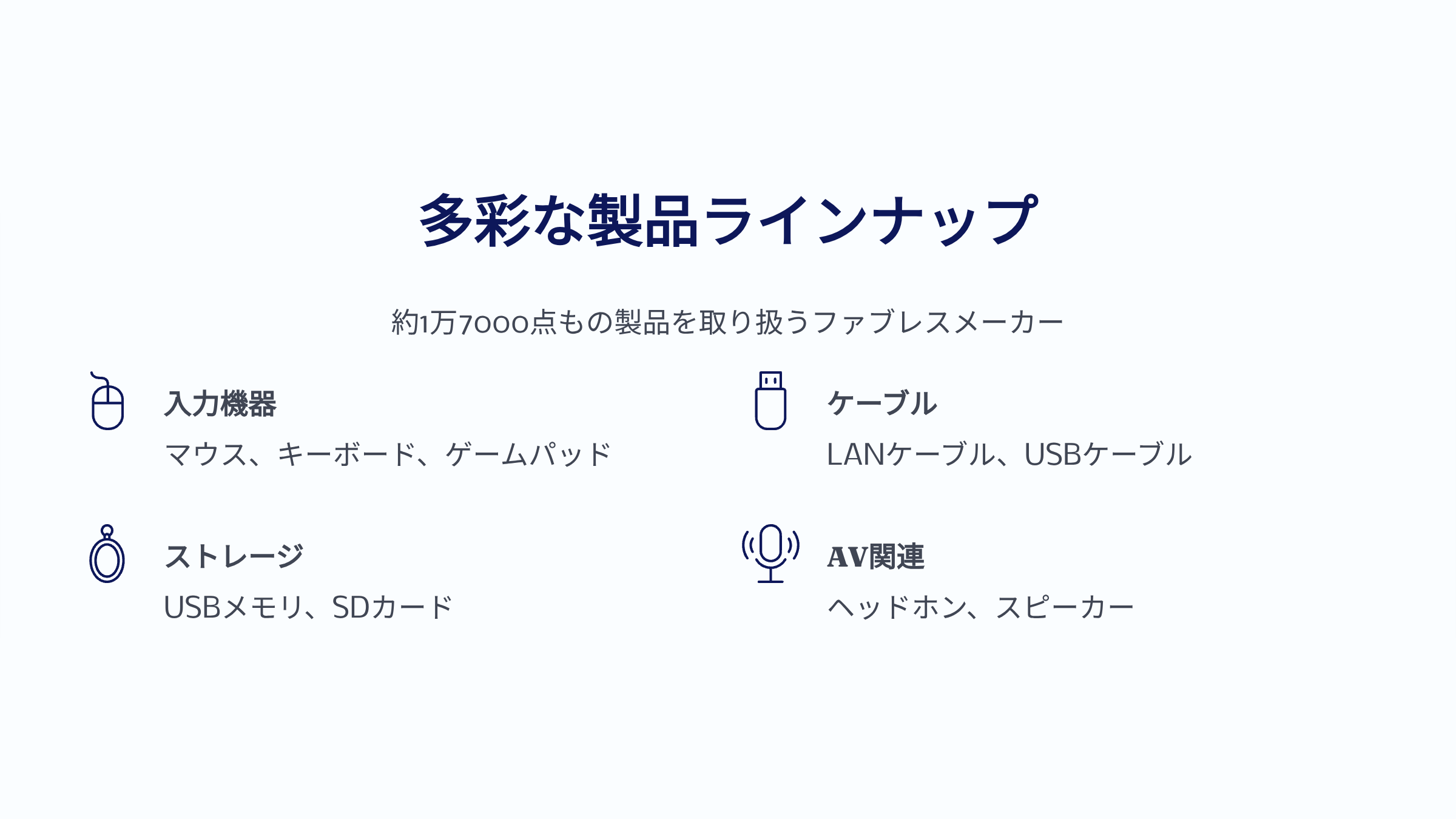 多彩な製品ラインナップ 約1万7000点を取り扱うファブレスメーカー 入力機器 ケーブル ストレージ AV関連商品