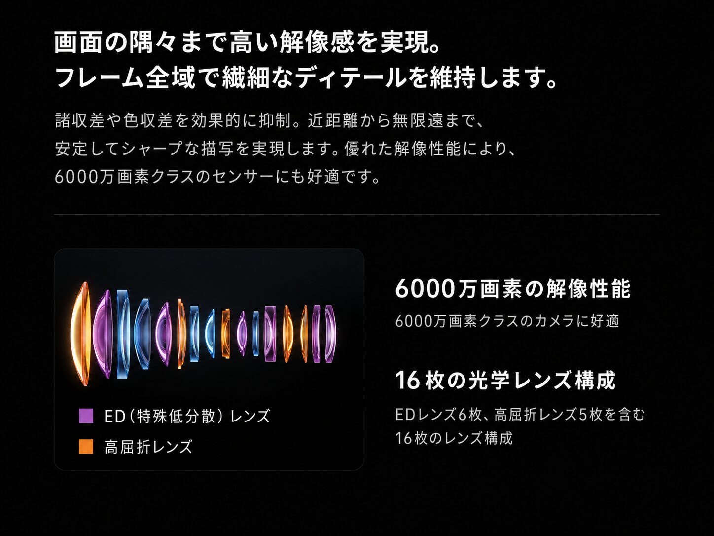 焦点工房、七工匠のフルサイズ対応AFレンズ「MAX AF 135mm F1.8」を発売|主な仕様と発売情報