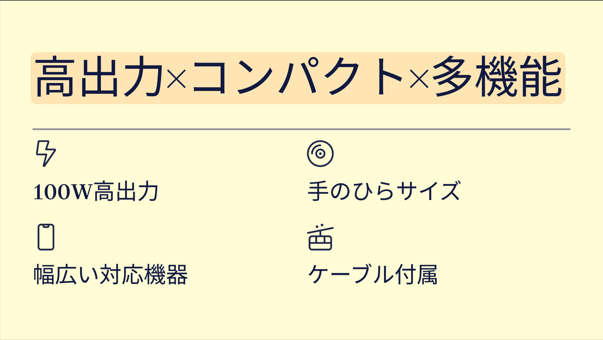 Anker 317 Charger (100W) with USB-C & USB-C ケーブルを評価！｜ノートPCもパワフル充電！コンパクトなのに頼れる100W急速充電器。 のまとめスライド