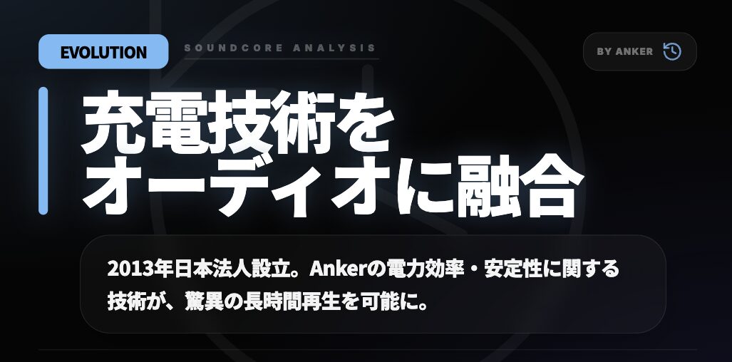 充電技術をオーディオに融合 Ankerの電力効率と安定性に関する技術が長時間の再生を可能にする