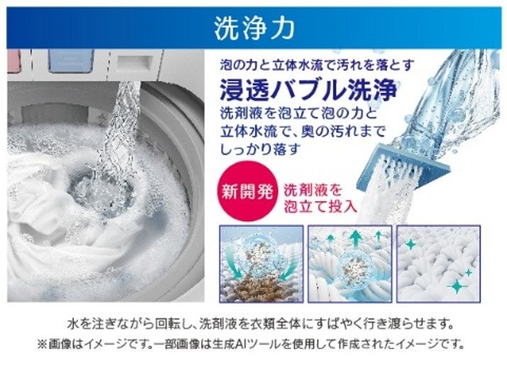 ヤマダホールディングス、DDMインバーター搭載の全自動洗濯機「RORO」4機種を発売｜RORO全自動洗濯機の主な特徴と機能