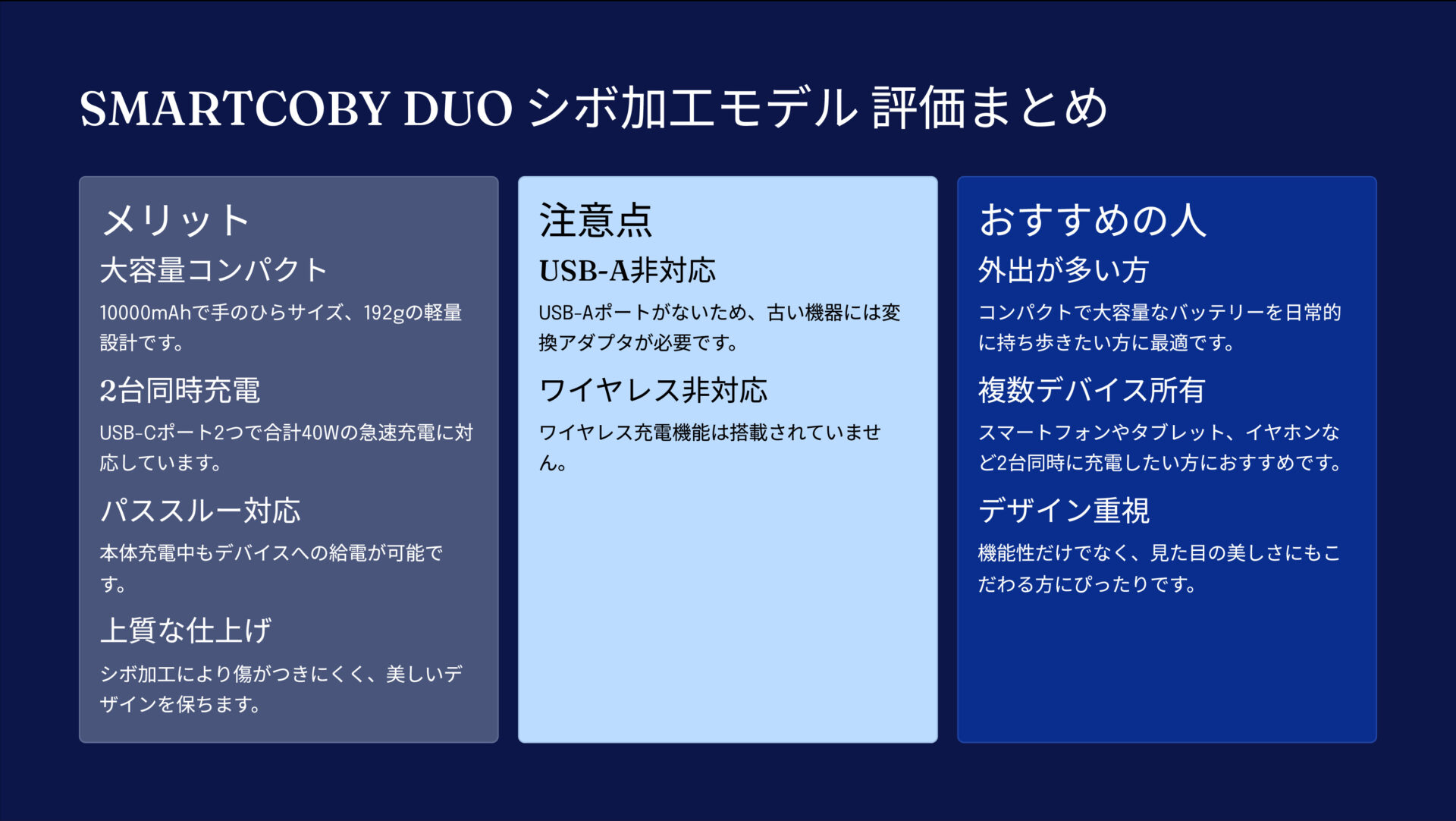 SMARTCOBY DUO シボ加工モデルを評価!|小さなボディに大容量と急速充電を詰め込んだ、頼れる一台。 の評価サマリー図