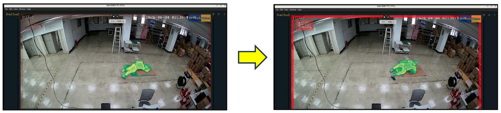バルテック、日常動作による誤検知を抑制するAIカメラによる転倒検知システム「VASS2」を提供開始|「VASS2」の主な特長と機能