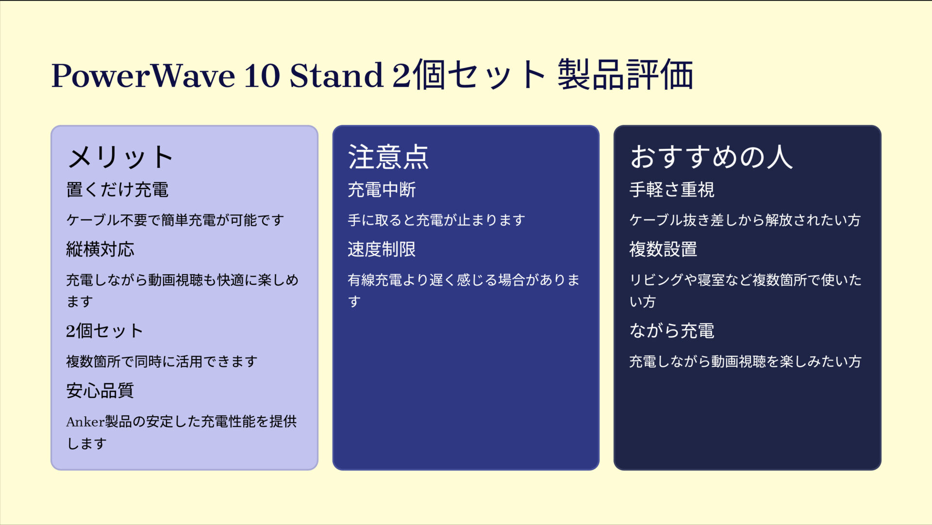 PowerWave 10 Stand 2個セットを評価!|スマホを立てて置くだけ!家じゅうどこでも快適ワイヤレス充電。 の評価サマリー図