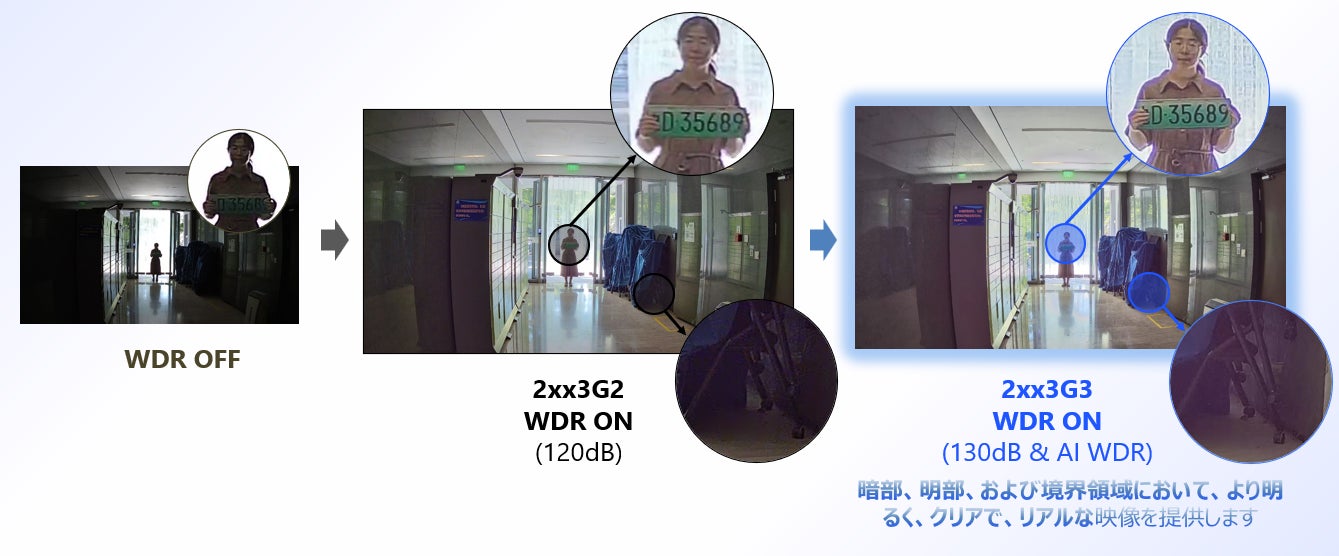 HIKVISION、AI-ISP技術とスマートハイブリッドライトを搭載した次世代監視カメラ「2XX3G3シリーズ」を発売｜開発の背景と概要