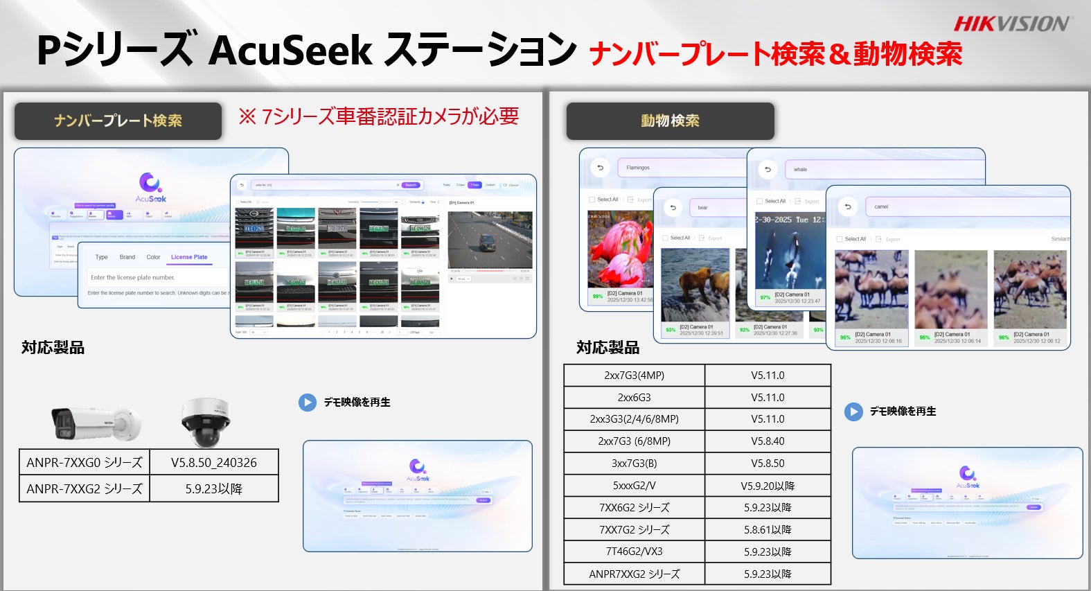 HIKVISION、次世代AI検索「AcuSeek」搭載のDeepinMind Pro PシリーズNVRを本格展開｜製品ラインナップと主要仕様（2枚目）