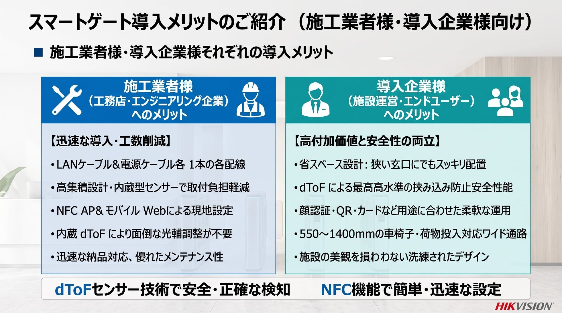Hikvision、最先端dToFセンサーと顔認証に対応した新型小型スイングゲートを発売｜業界最先端のdToFセンサー技術と多彩な認証方式