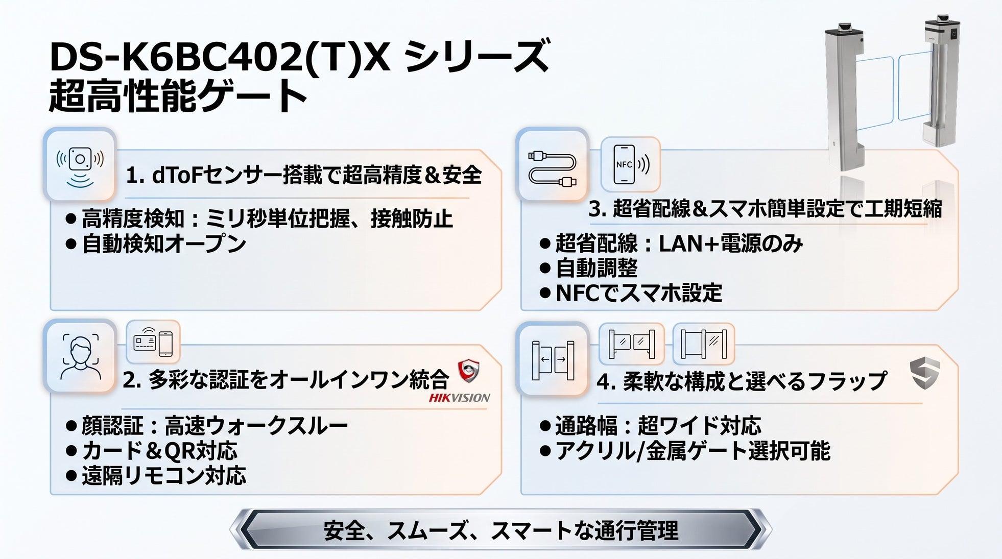 Hikvision、最先端dToFセンサーと顔認証に対応した新型小型スイングゲートを発売｜DS-K6BC402(T)Xシリーズの開発背景と主な特長
