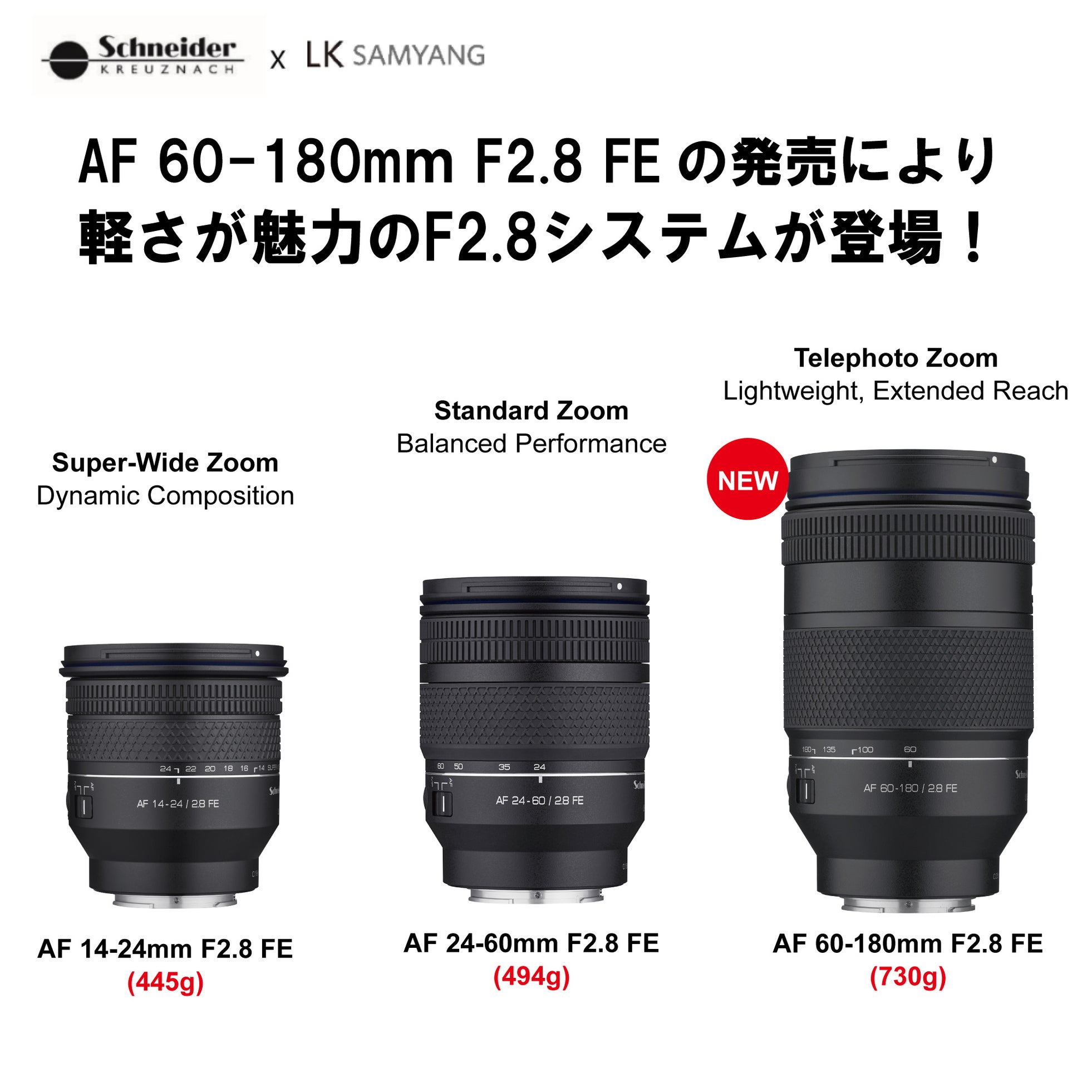 ケンコー・トキナー、大口径望遠ズームレンズ「SAMYANG AF 60-180mm F2.8」を9月18日に発売｜製品のラインナップと価格