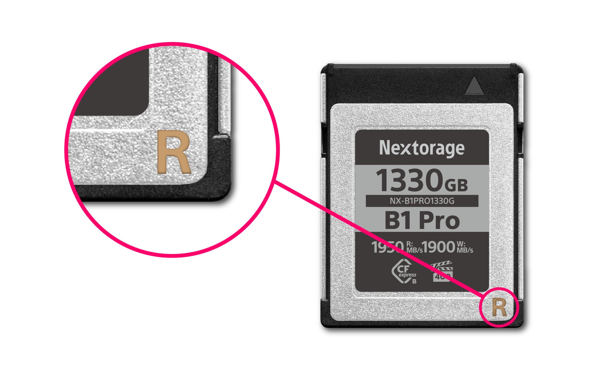 Nextorage、自社ECサイト「Nextorage Direct」を開設しメモリーカード認定整備品の販売を開始｜認定整備品の概要と品質基準