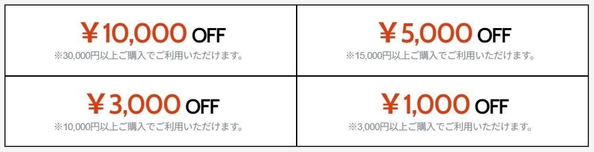 ロア・インターナショナル、創業20周年記念キャンペーンを開催 最大10,000円OFFクーポンを配布｜創業20周年記念キャンペーンの概要