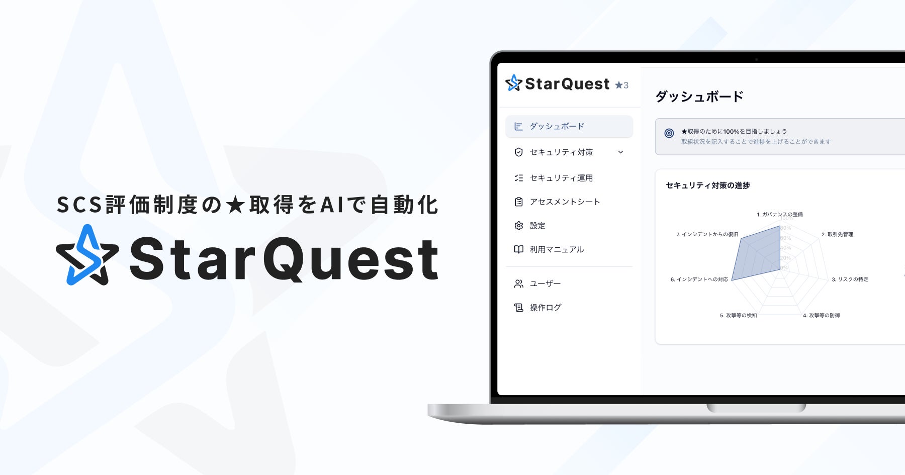 SecureNavi、SCS評価制度の「評価機関」立ち上げ支援サービスを提供開始｜評価機関の要件を解説するウェビナーを開催