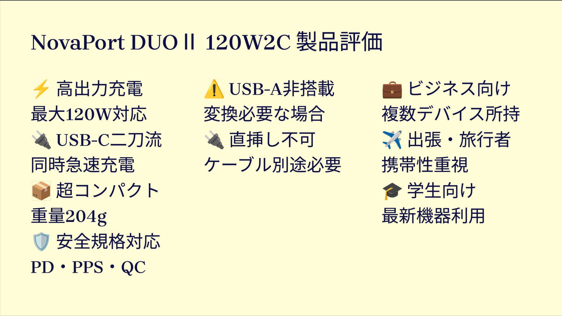 NovaPort DUOⅡ 120W2Cを評価！｜手のひらサイズでノートPCも急速充電！ の評価サマリー図