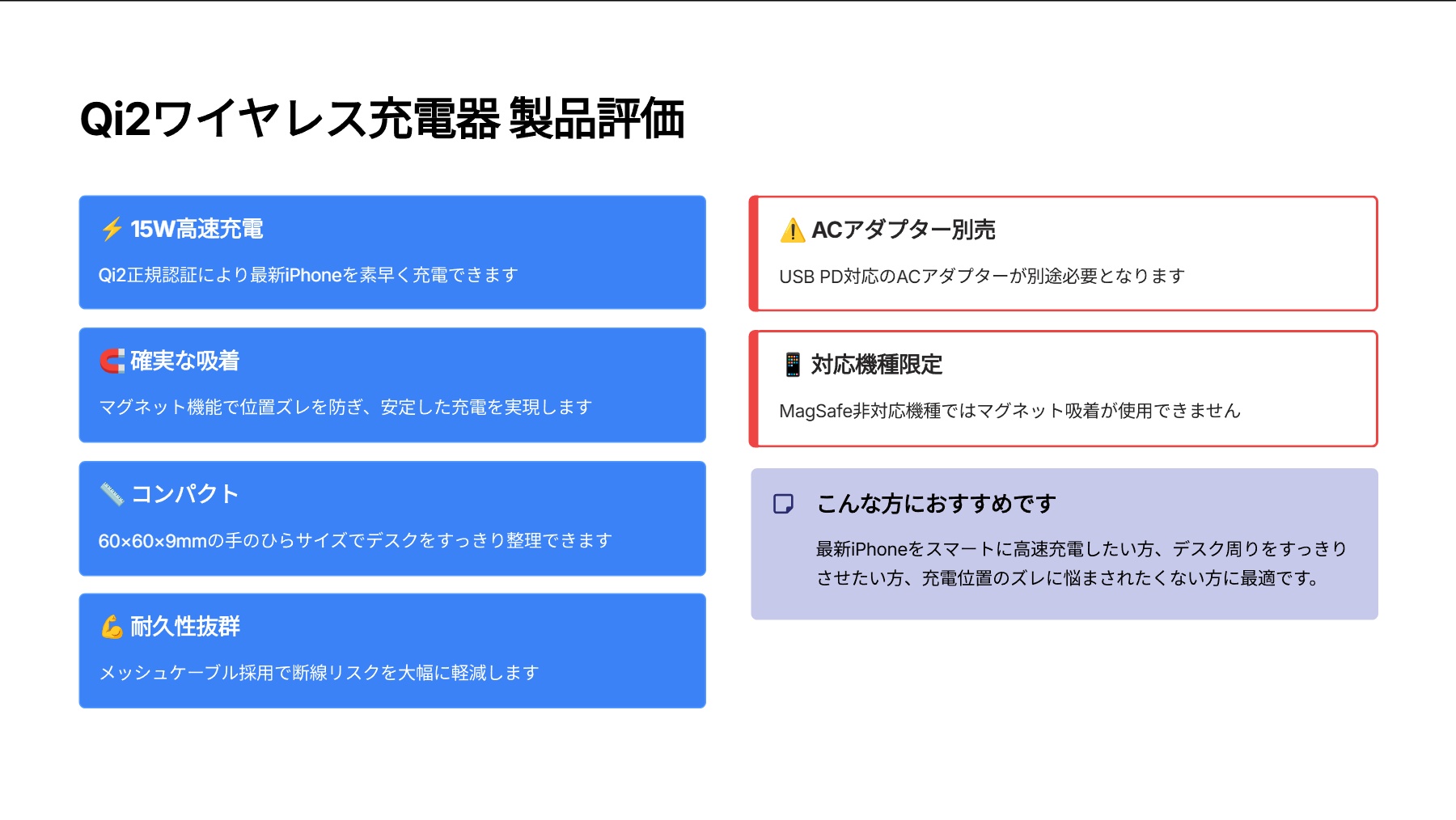Qi2 ワイヤレス充電器 15W マグネット 正規認証品 卓上 メッシュケーブルを評価|ピタッと高速チャージ!最新iPhoneもサッと充電。 の評価サマリー図