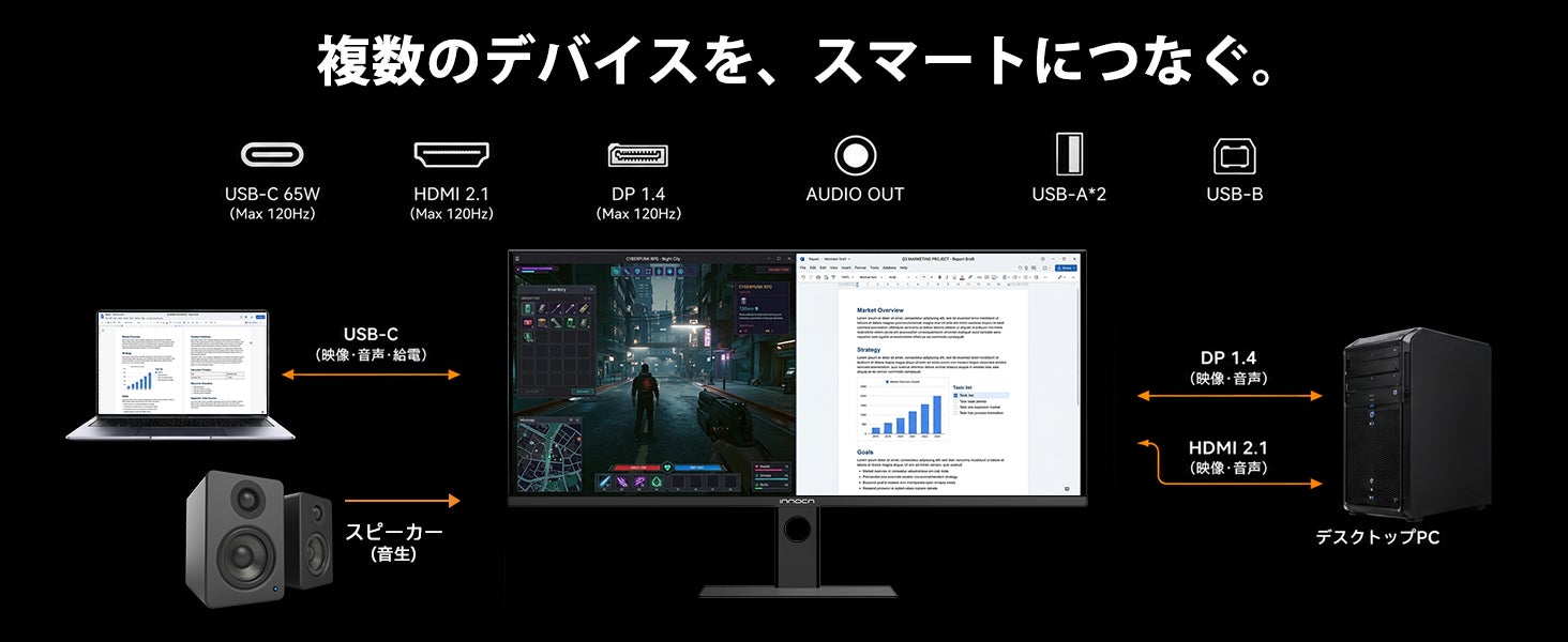 INNOCN、34インチ5K2Kウルトラワイドモニター「34C1U」を日本発売｜発売情報と価格について（2枚目）