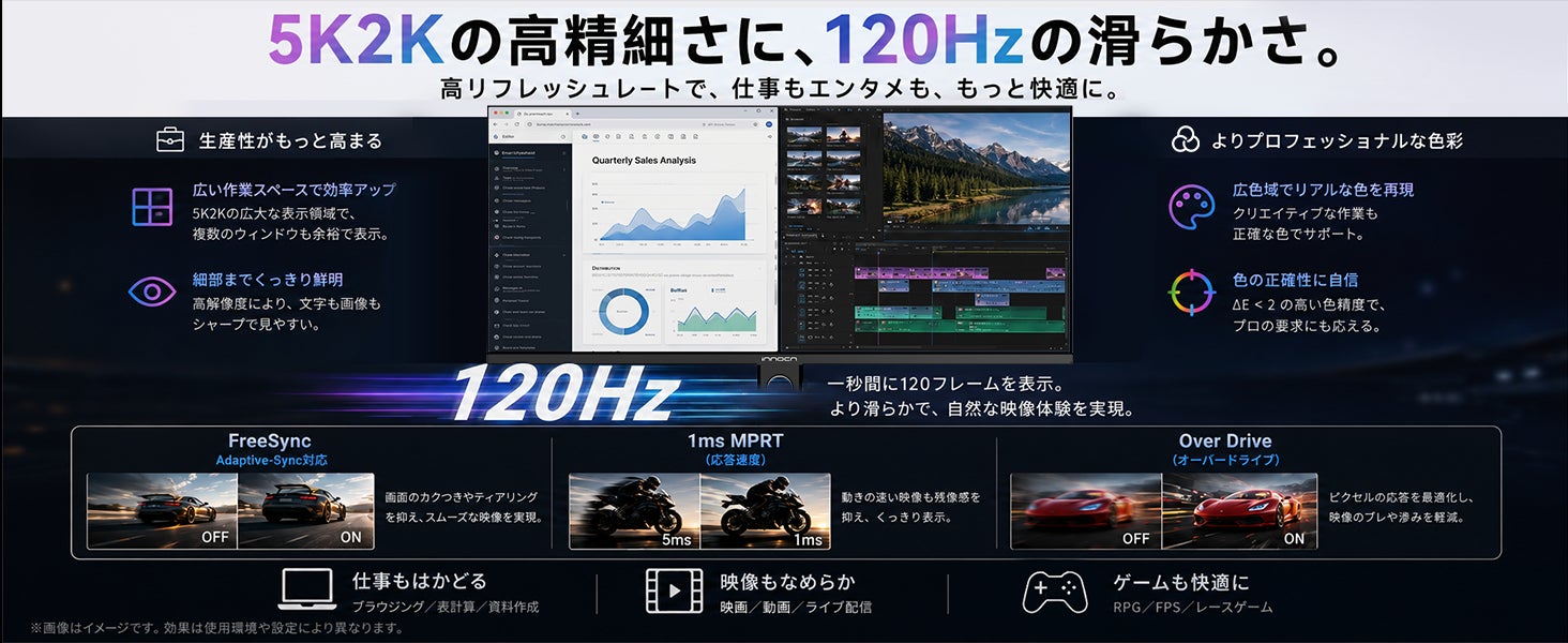 INNOCN、34インチ5K2Kウルトラワイドモニター「34C1U」を日本発売｜充実した接続端子と給電機能