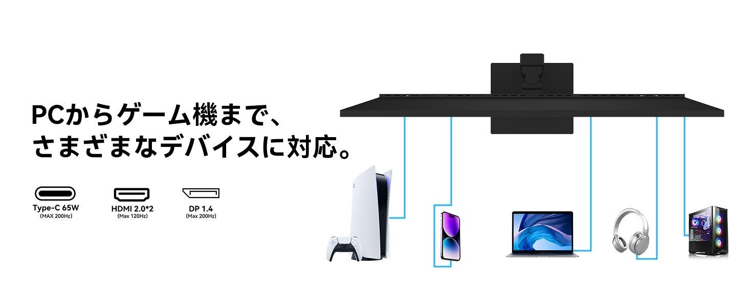 INNOCN、最大200Hz駆動の40型ウルトラワイドモニター「40C1R Max」を発売