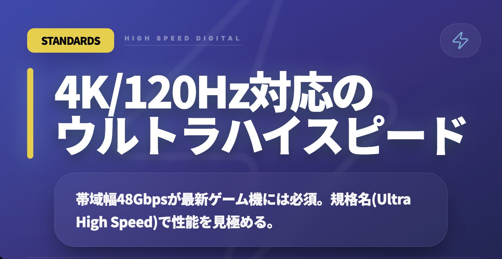 4K 120Hz対応のウルトラハイスピードと帯域幅48Gbpsの必要性を示す画像