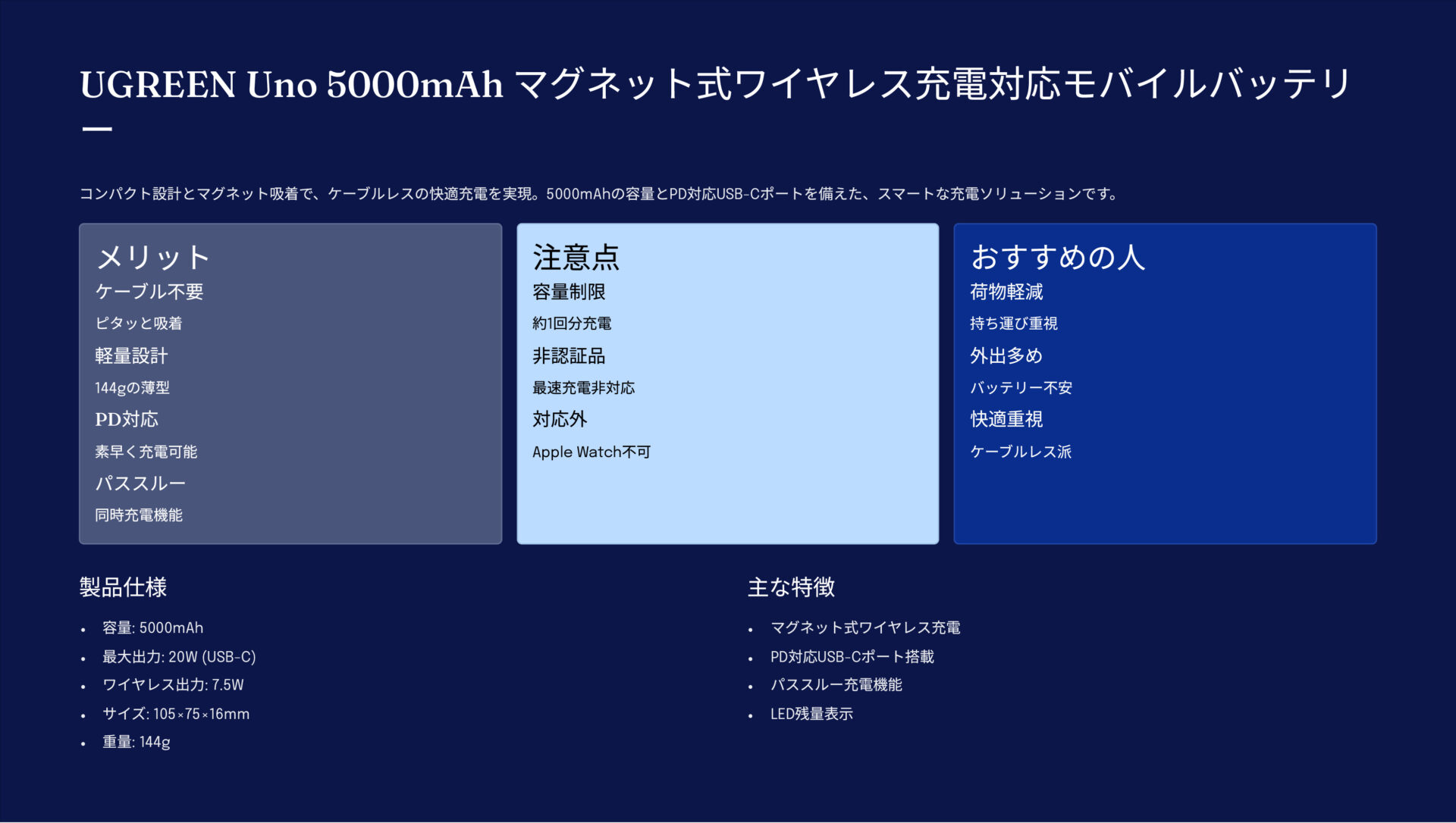 UGREEN Uno 5000mAh マグネット式ワイヤレス充電対応モバイルバッテリーを評価!|ピタッと吸着!手のひらサイズのワイヤレス充電器 の評価サマリー図