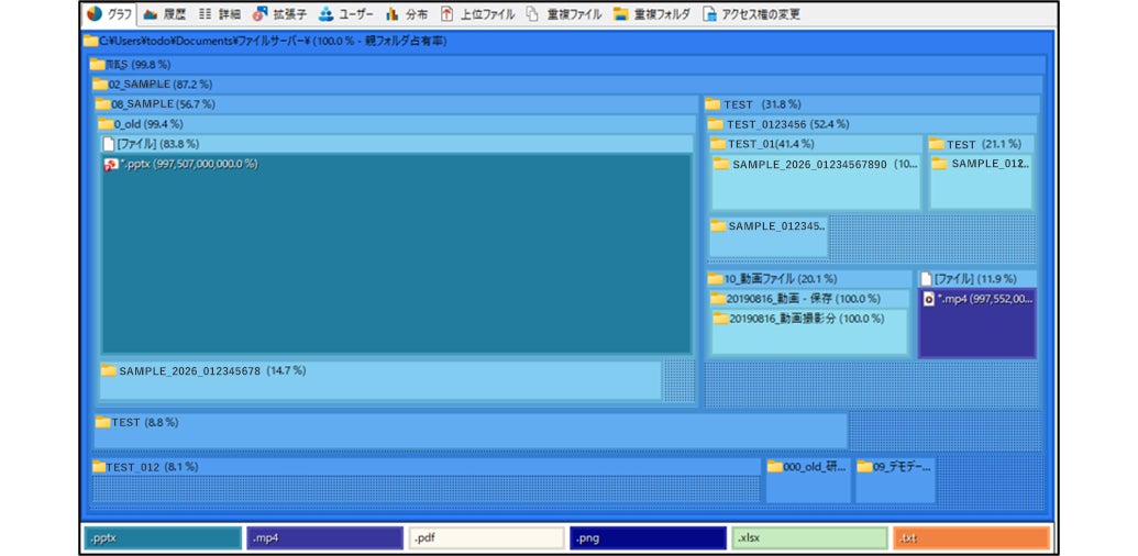 オーシャンブリッジ、ファイルサーバーやクラウドに対応するストレージ管理ツール「SpaceObServer」を発売|SpaceObServerの主な機能