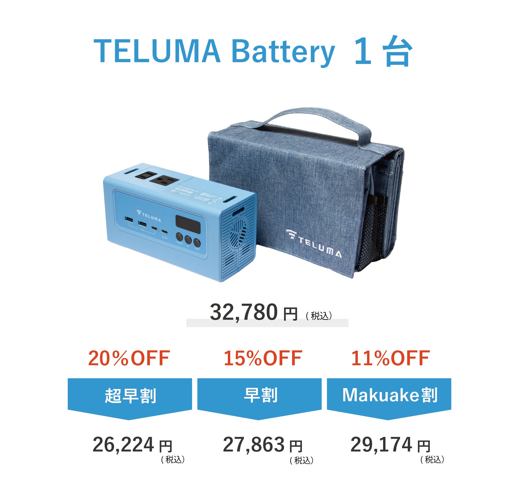 G&ECO、新防災ブランド「TELUMA」第一弾の約1kg小型ポータブル電源「TELUMA Battery」をMakuakeにて先行発売 - 画像15