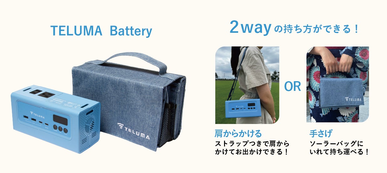 G&ECO、新防災ブランド「TELUMA」第一弾の約1kg小型ポータブル電源「TELUMA Battery」をMakuakeにて先行発売 - 画像9