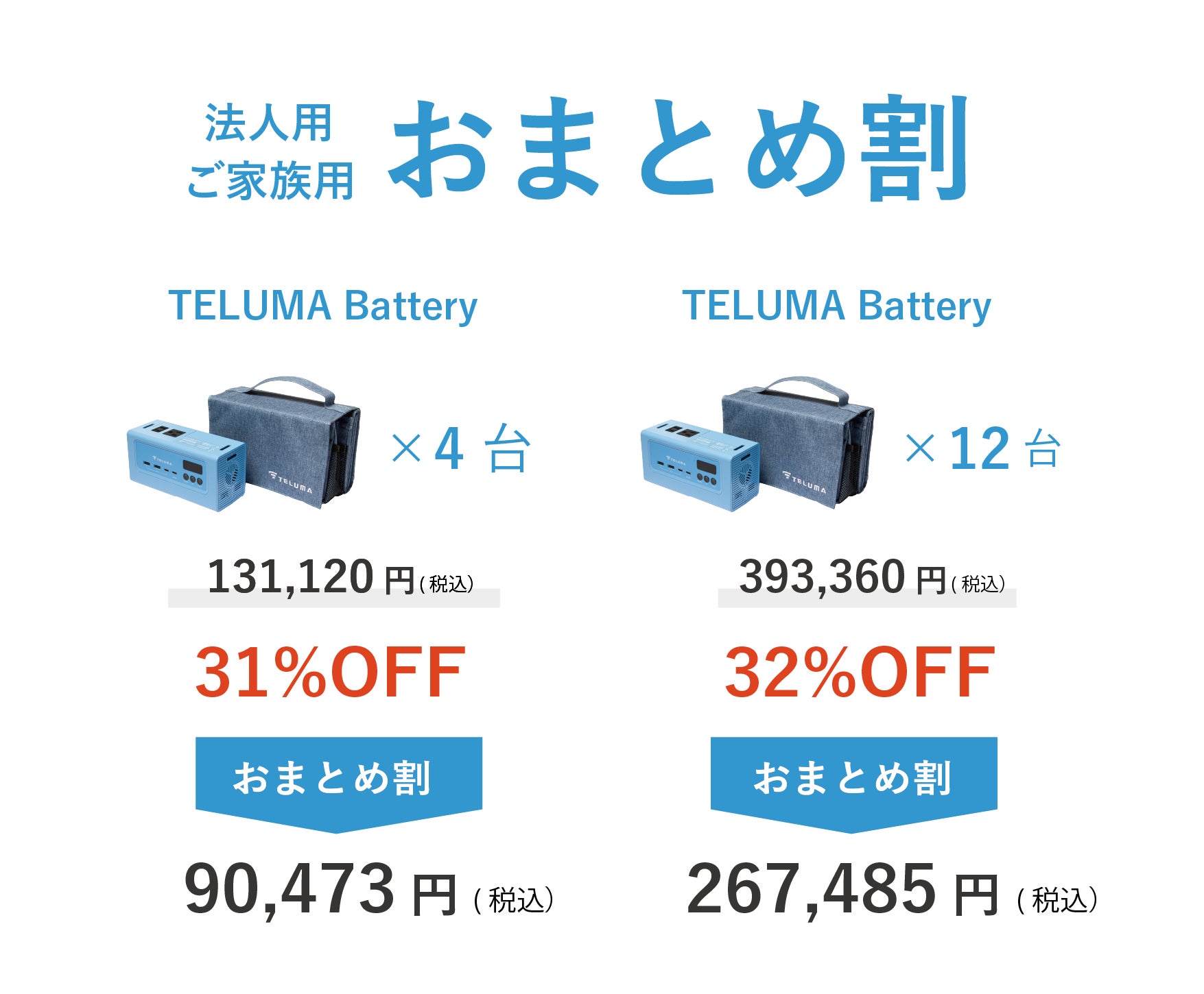 G&ECO、新防災ブランド「TELUMA」第一弾の約1kg小型ポータブル電源「TELUMA Battery」をMakuakeにて先行発売 - 画像16