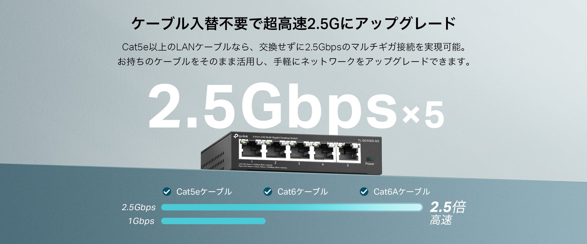 TP-Link、PoE+や2.5Gbpsに対応するアンマネージスイッチ6モデルを8月25日に発売｜「LS105GP」の主な特徴とスペック