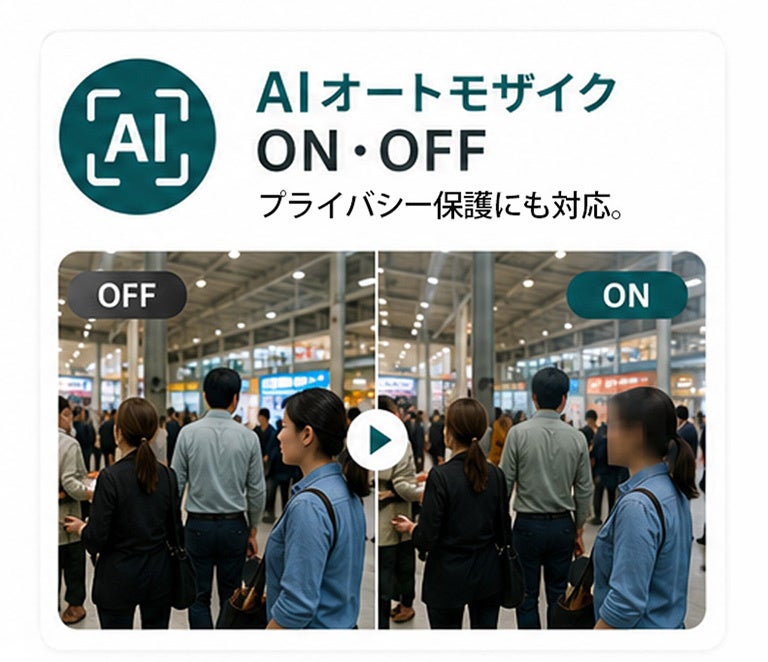 INBYTE、3K高画質・210度超広角撮影に対応した業務用ボディカメラ「LINKFLOW P3000A」を発売｜主な活用シーンと導入効果