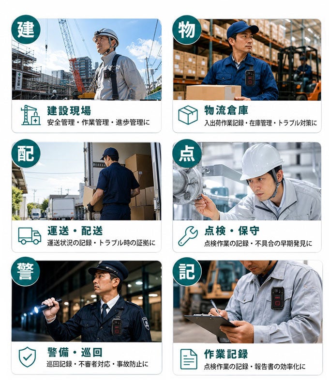 INBYTE、3K高画質・210度超広角撮影に対応した業務用ボディカメラ「LINKFLOW P3000A」を発売｜次世代5G通信対応モデルの予告とアップグレードプログラム（6枚目）