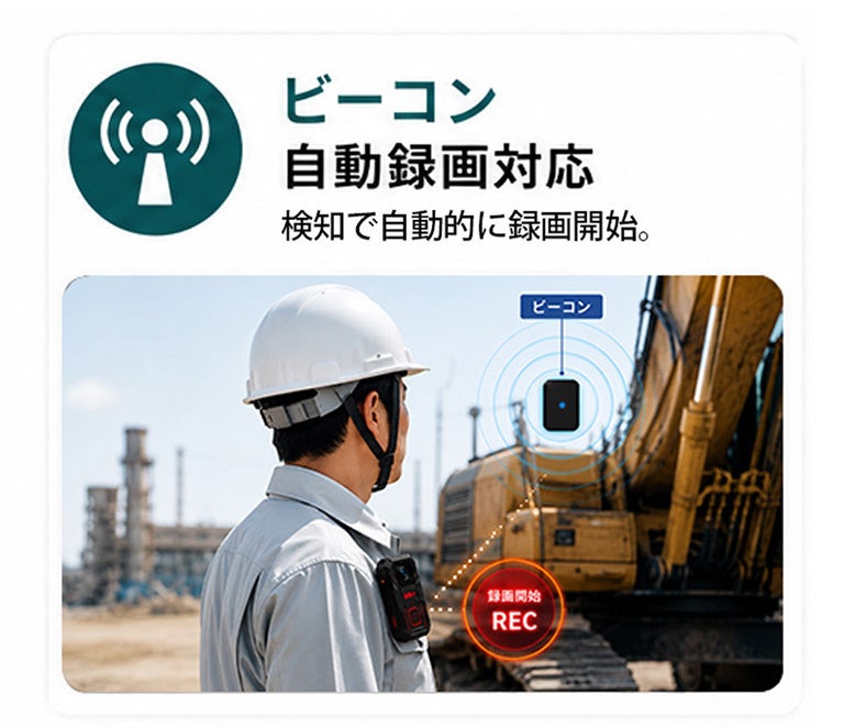 INBYTE、3K高画質・210度超広角撮影に対応した業務用ボディカメラ「LINKFLOW P3000A」を発売｜次世代5G通信対応モデルの予告とアップグレードプログラム（2枚目）