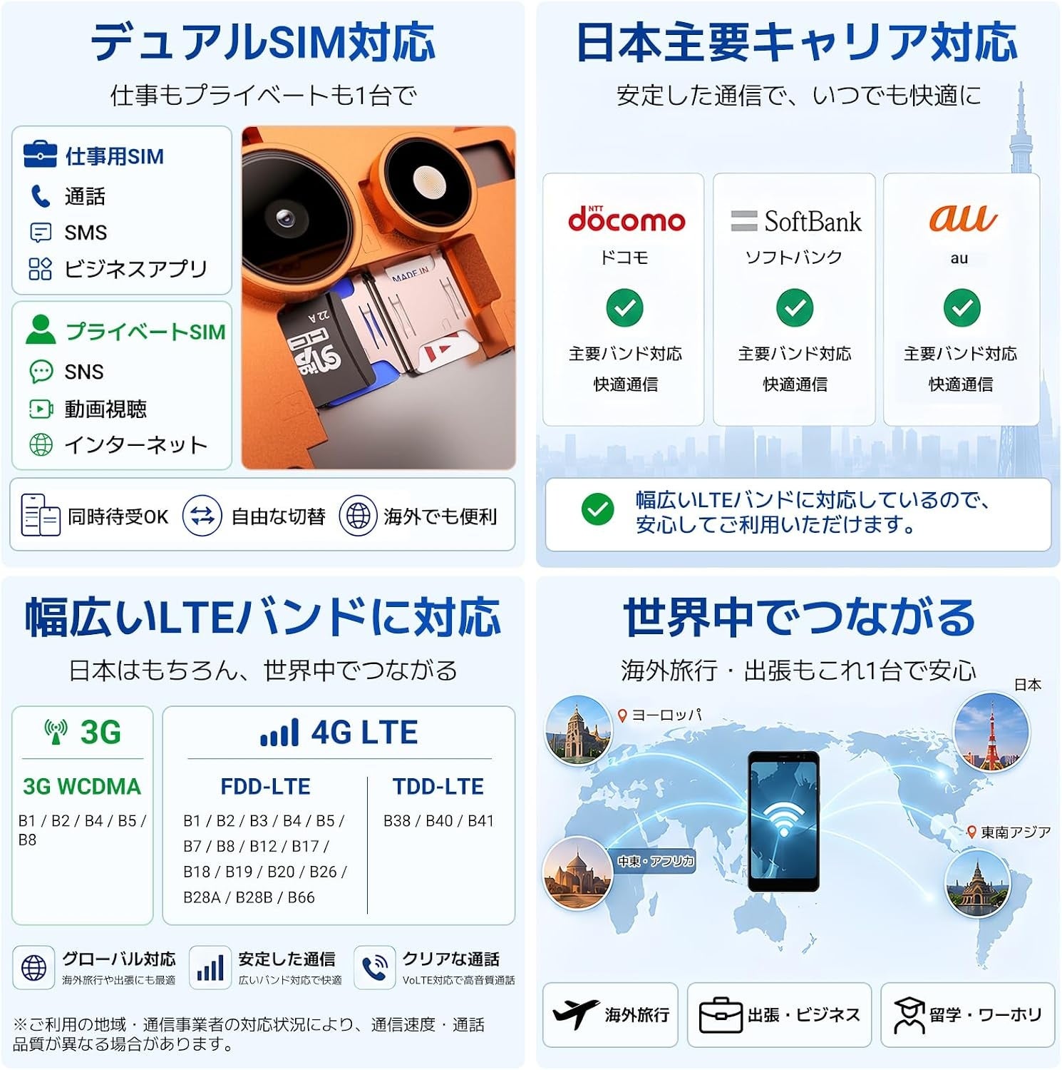 Blackview、5インチの小型SIMフリースマホ「Blackview WAVE 2C」を発売|Blackview WAVE 2Cの詳細スペック
