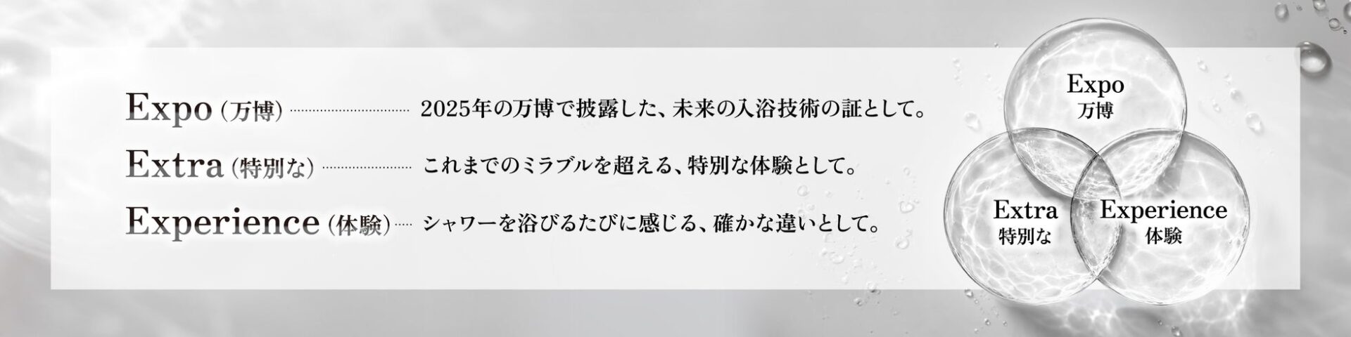 株式会社サイエンス、新型シャワーヘッド『ミラブルEx』が発売後約1週間で初回出荷分が完売｜取扱サイト