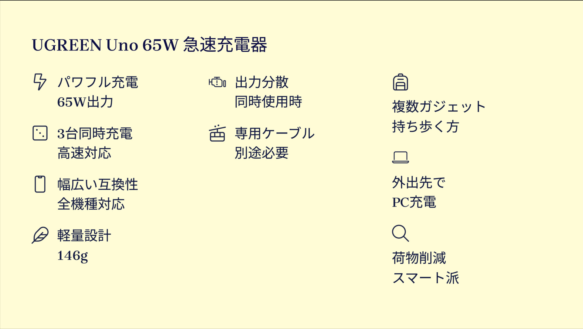 UGREEN Uno 急速充電器 65Wを評価！｜小さくてもパワフル！3台同時急速充電器 の評価サマリー図