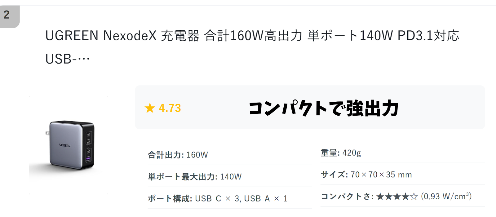 UGREEN NexodeX 充電器 合計160W PD3.1対応 USB-C 3ポート USB-A 1ポート