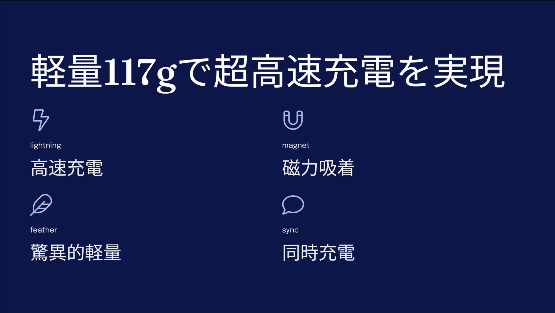SMARTCOBY SLIM 5K ハイパフォーマンスモデルを評価!|ポケットにQi2、サッとスマート充電! のまとめスライド