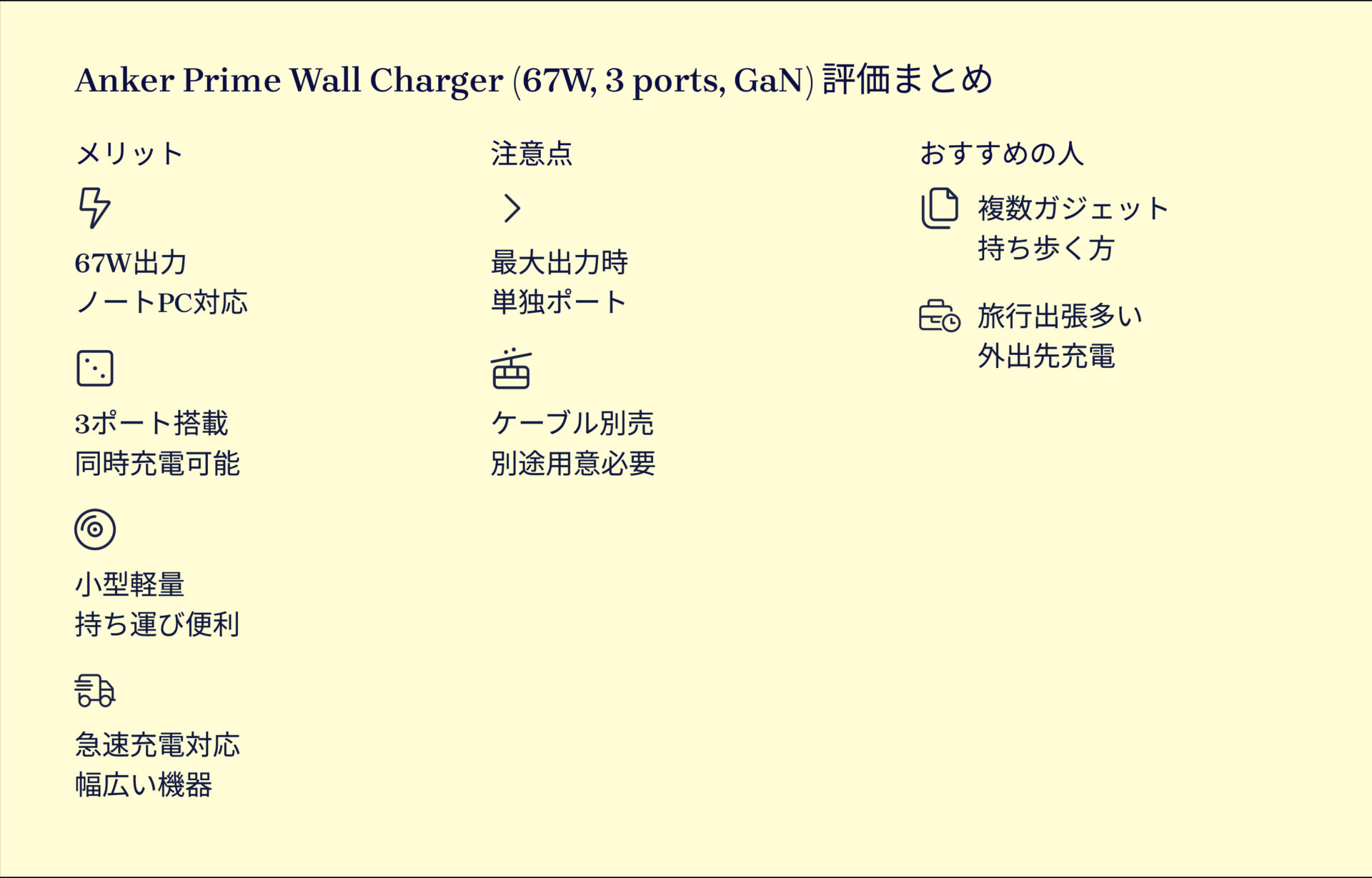 Anker Prime Wall Charger (67W, 3 ports, GaN)を評価!|手のひらサイズでPCもスマホも同時充電! の評価サマリー図