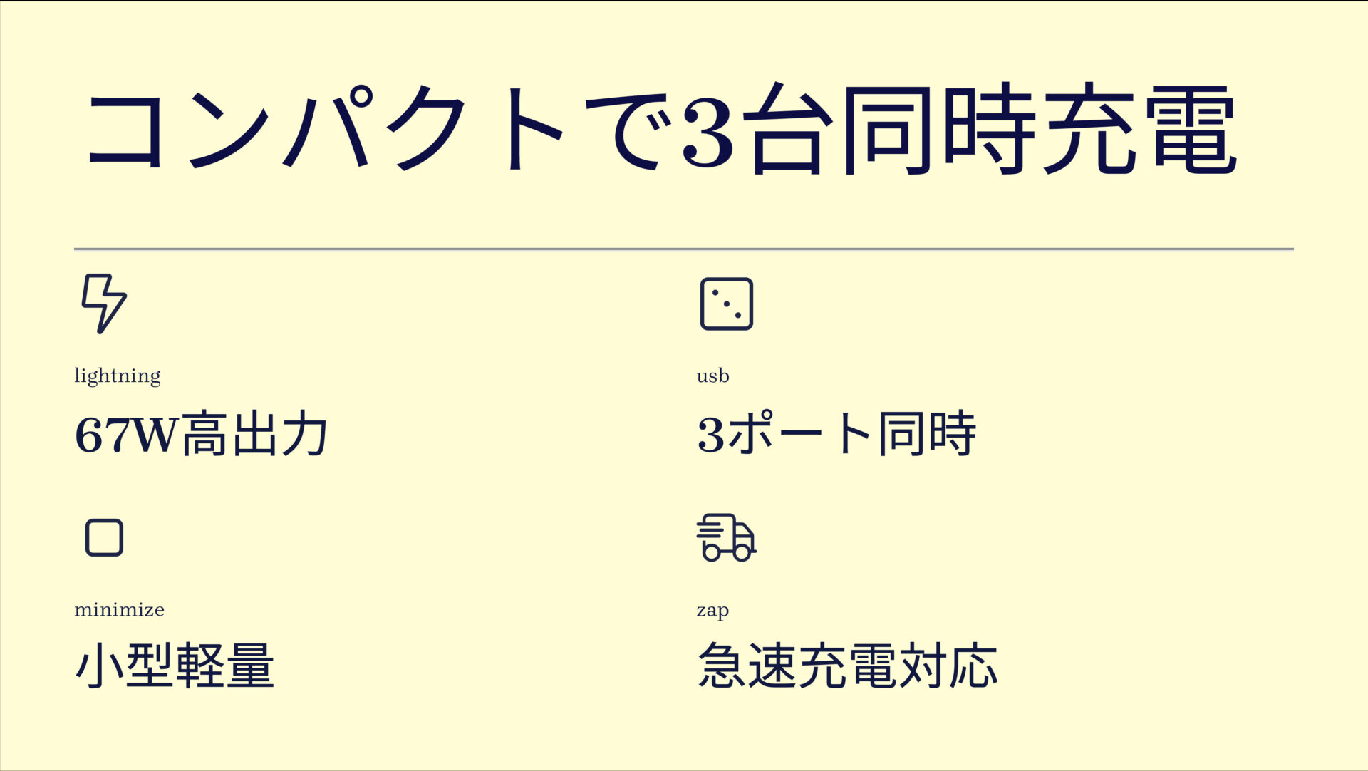 Anker Prime Wall Charger (67W, 3 ports, GaN)を評価!|手のひらサイズでPCもスマホも同時充電! のまとめスライド