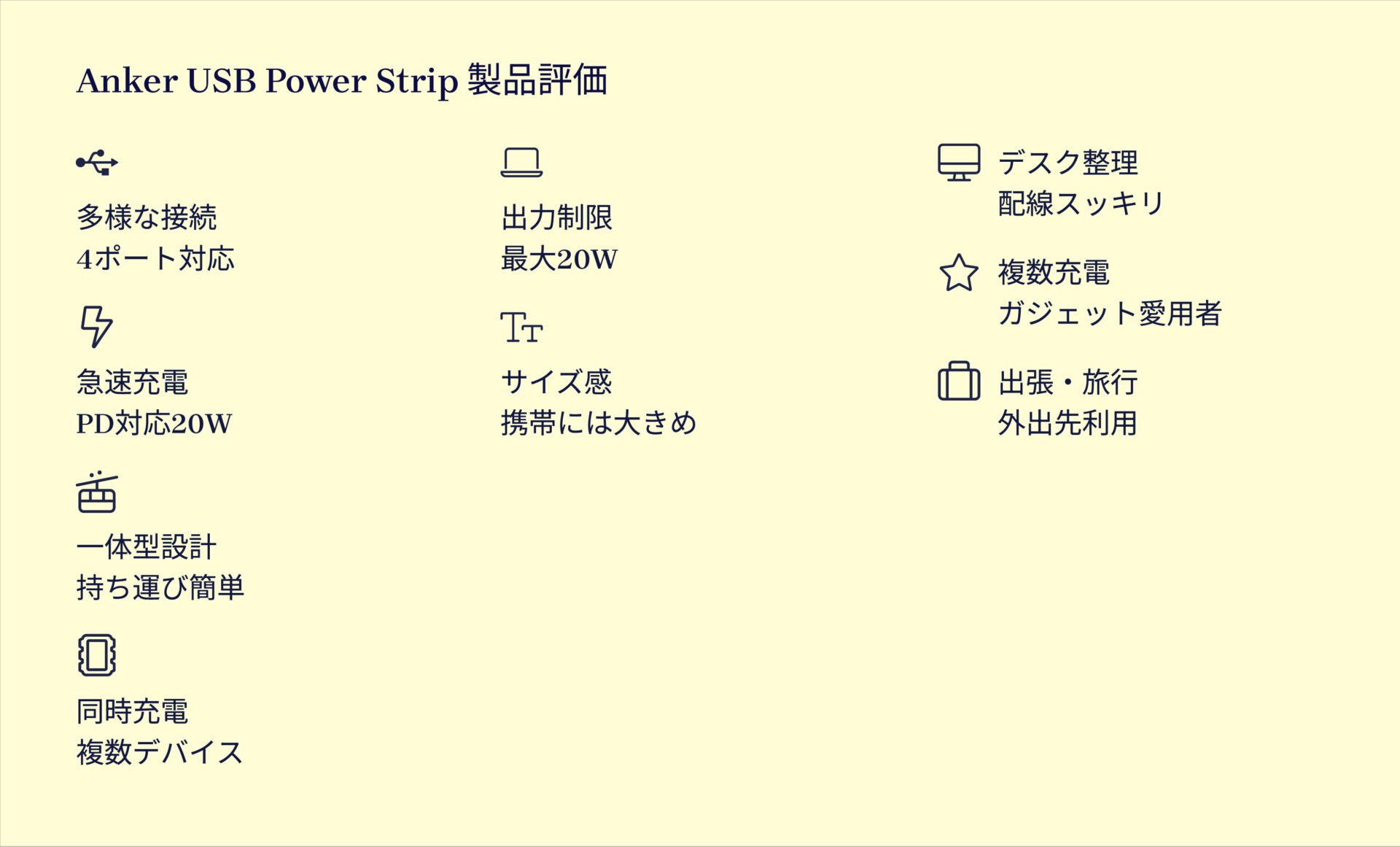 Anker USB Power Strip (10-in-1, 20W)を評価!|デスクも旅先もこれ一台!賢く充電、すっきり快適。 の評価サマリー図