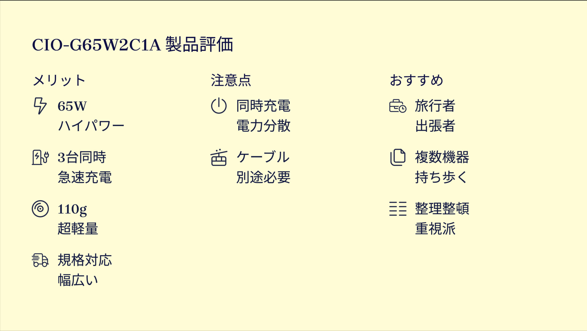 CIO-G65W2C1Aを評価！｜ポケットに収まる65W、あなたの荷物を軽くするパワフル充電器 の評価サマリー図