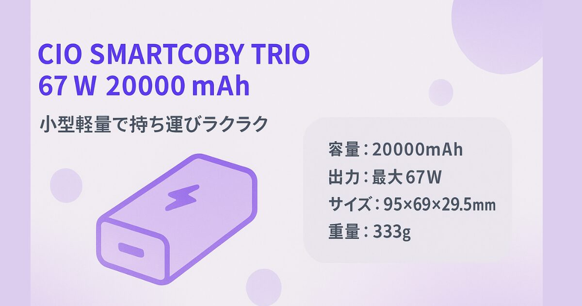 CIOスマートコビートリオ 20000mAh 67W 小型軽量モバイルバッテリー