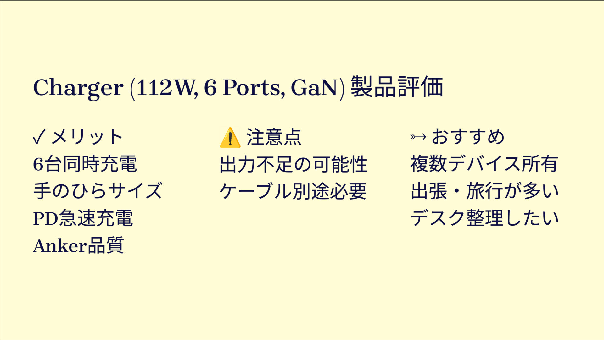 Charger (112W, 6 Ports, GaN)を評価！｜複数デバイスもこれ一台！高出力6ポートでスマート充電 の評価サマリー図